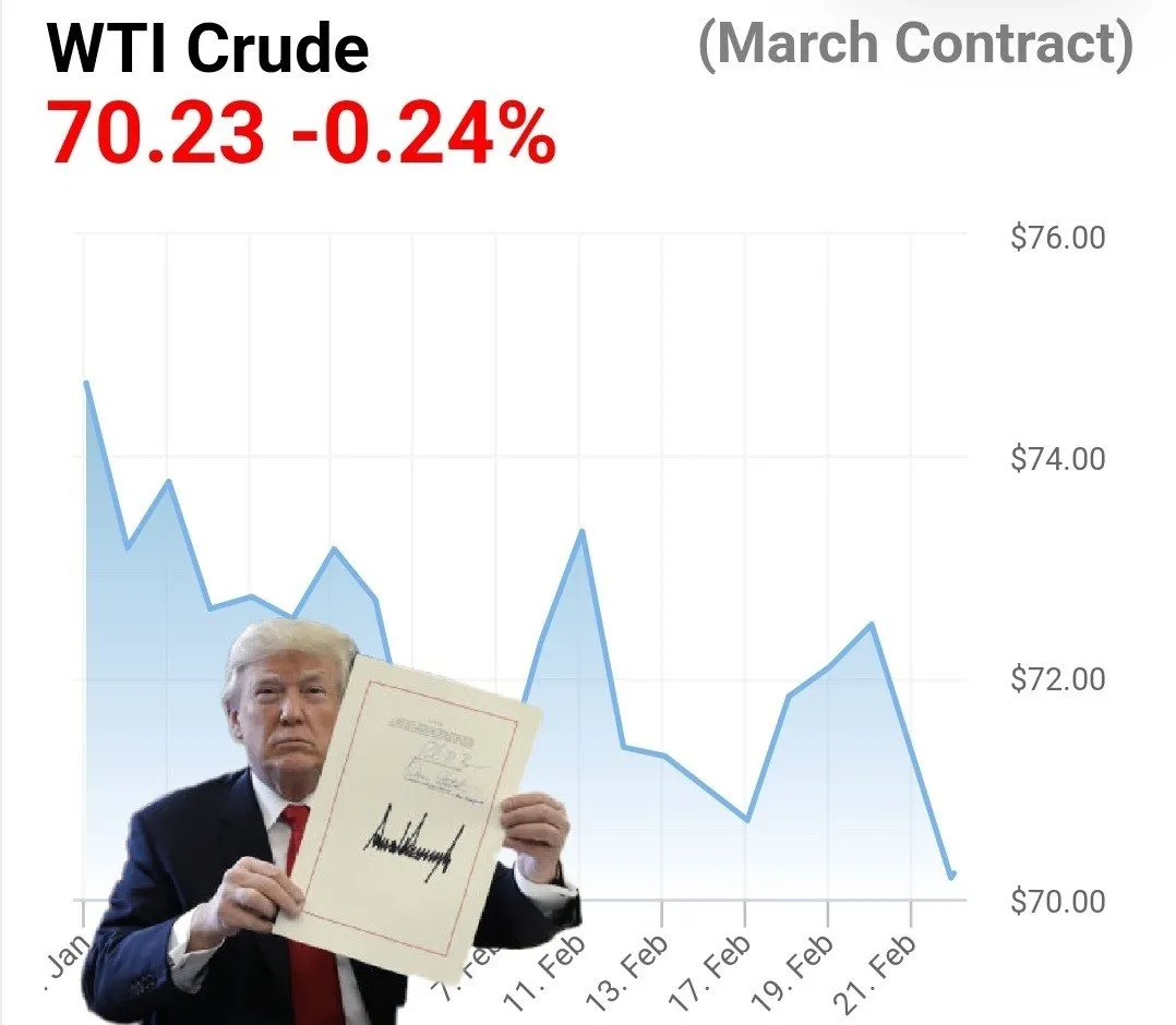 situacija naftos rinkoje rodo ne tendencijas o vaizduoja d trumpo parasa jpg