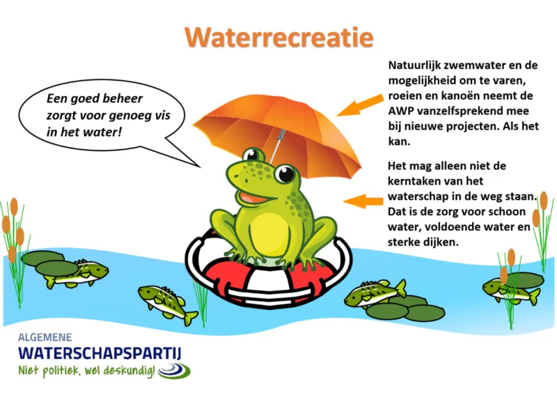 5 awp cartoon plezier met water water recreatie e1552596993592