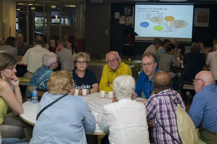 voorjaarsoverleg bewonerscommissies