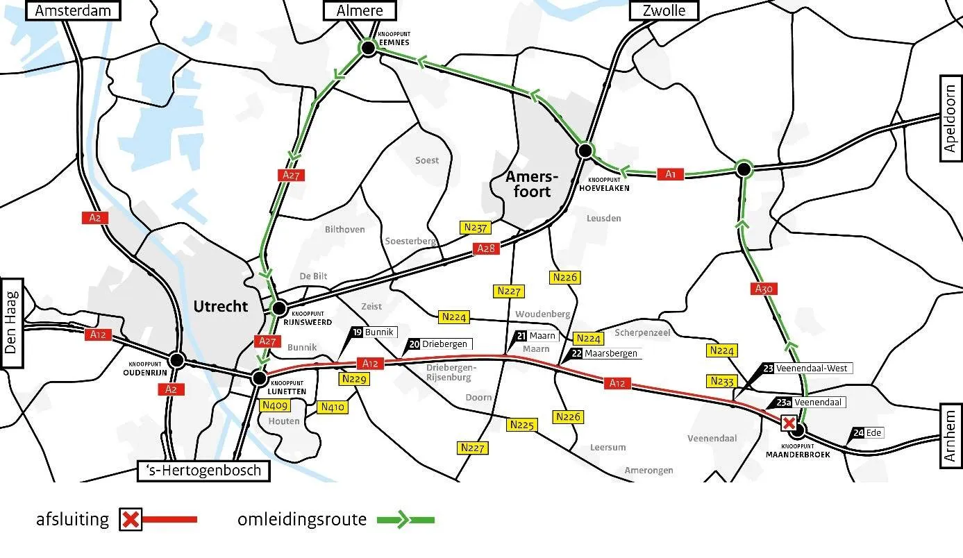 rijkswaterstaat