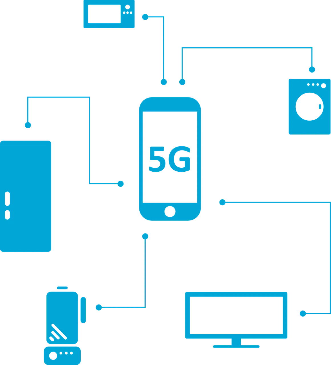 smartphone 2417419 1280