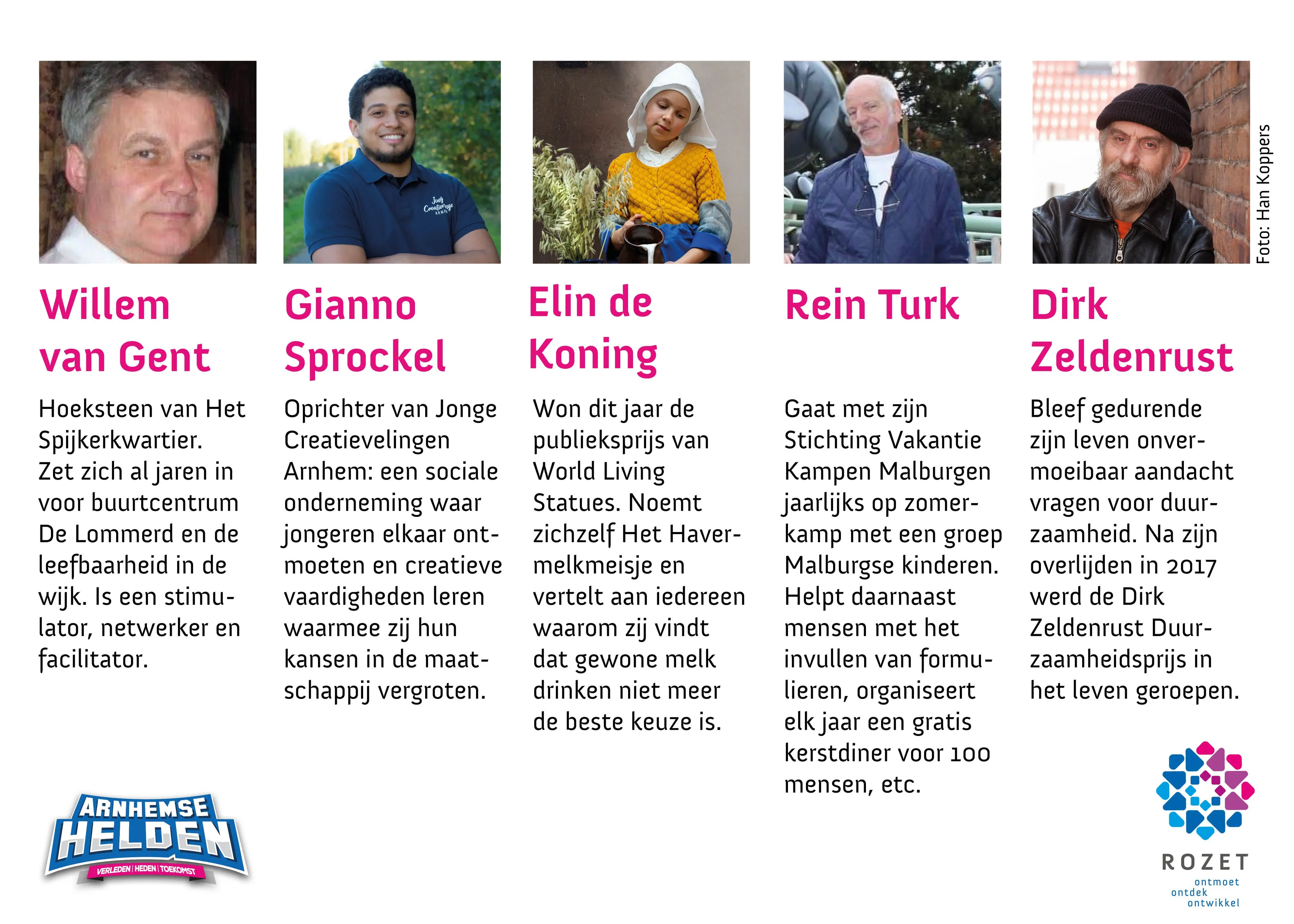 arnhemse helden 2019 de genomineerden