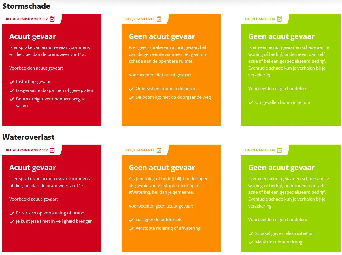 cdnnieuwsnlmediasites36620170222155239stormschade en wateroverlast 4004cfd82edef7ca399d73af65ebcd1cfb997bc51