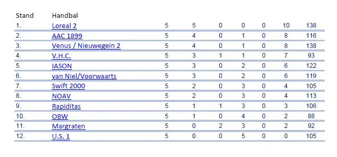 dp7rproq9im28qvryfi7k6ohw 100160