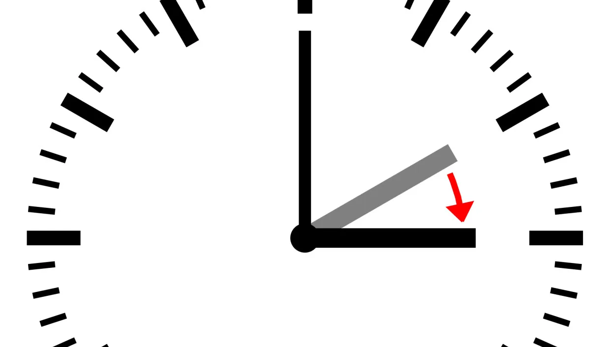 qm1fhzokl9nv47u9202d92o45 zomertijd