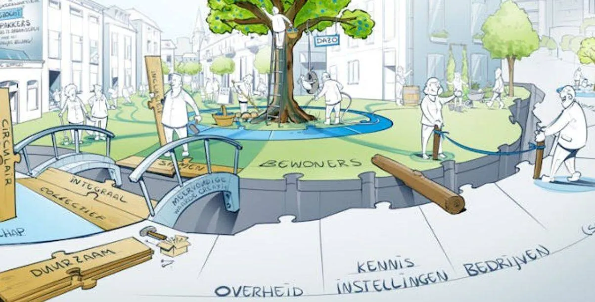 Dazo.DeBlauweWijkEconomie op MijnSpijkerkwartier.nl