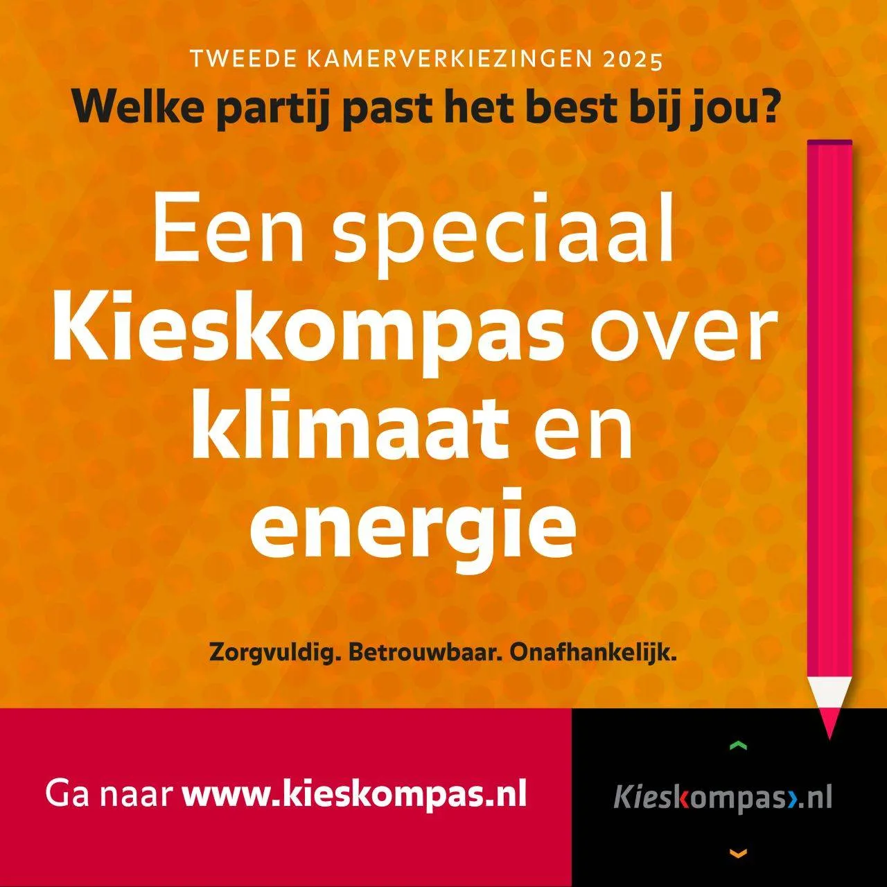 Vierkant Energie 2025
