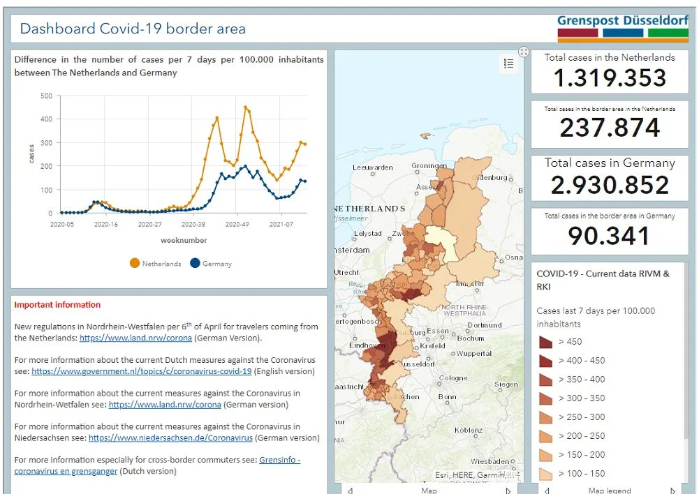 nederlands duits coronadashboard