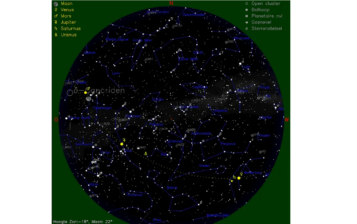 planetenparade hemelkaart1png