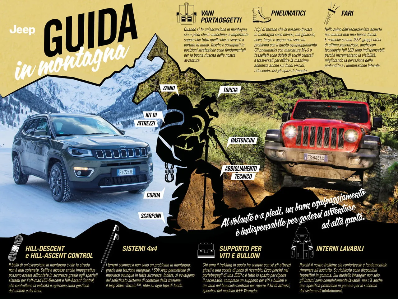 181211 jeep jeep infografica montagna ita