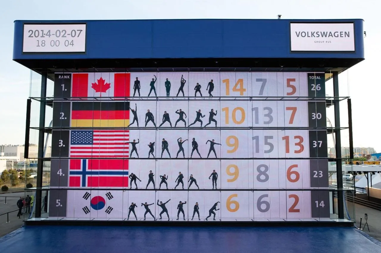 4dc278ea94df5afa7884743a89b52382