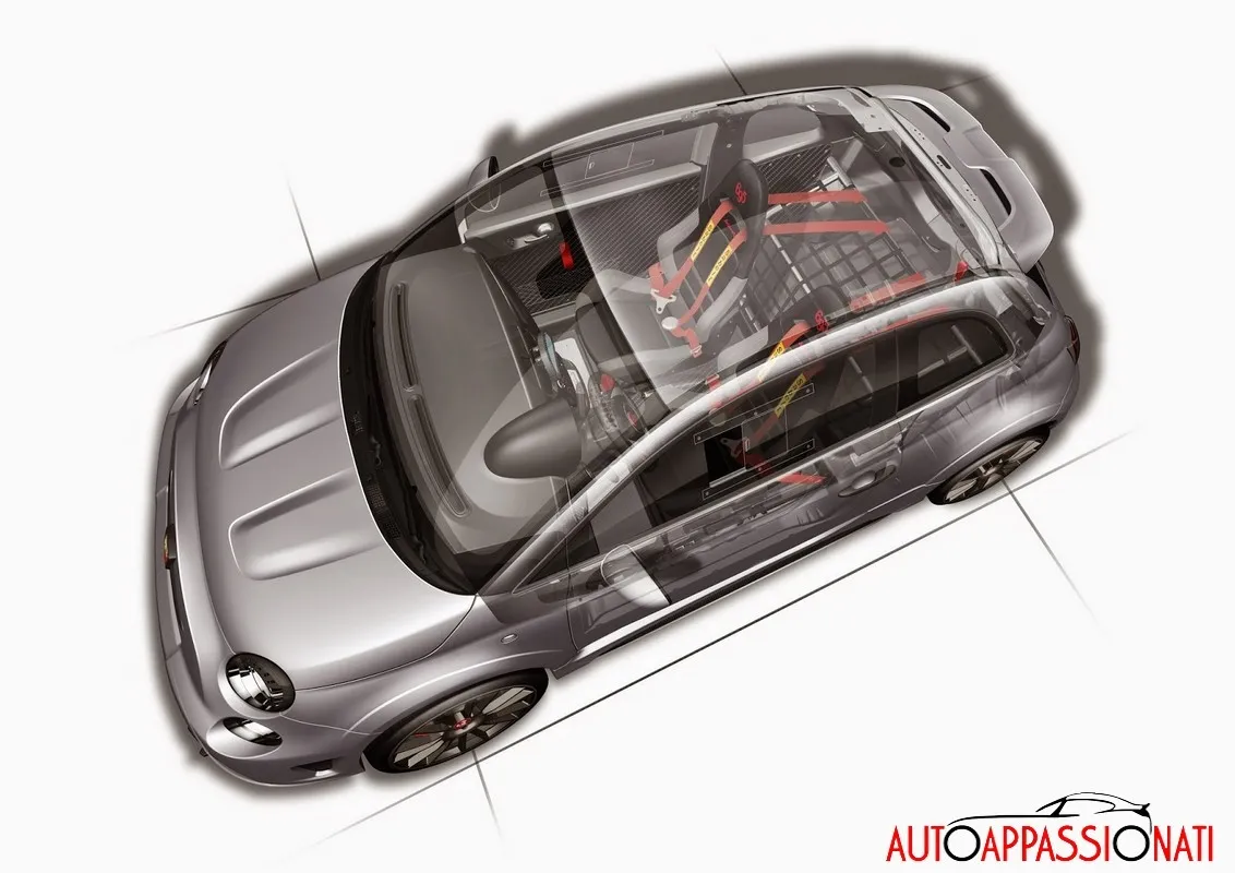 8131ed447305eec5f3adc7c0295bf553