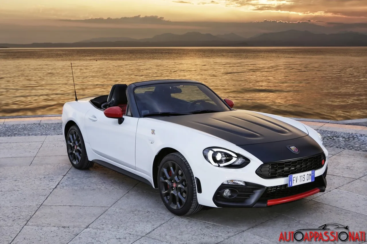 a7430c1f550a09f9f05b288bce7df1e1