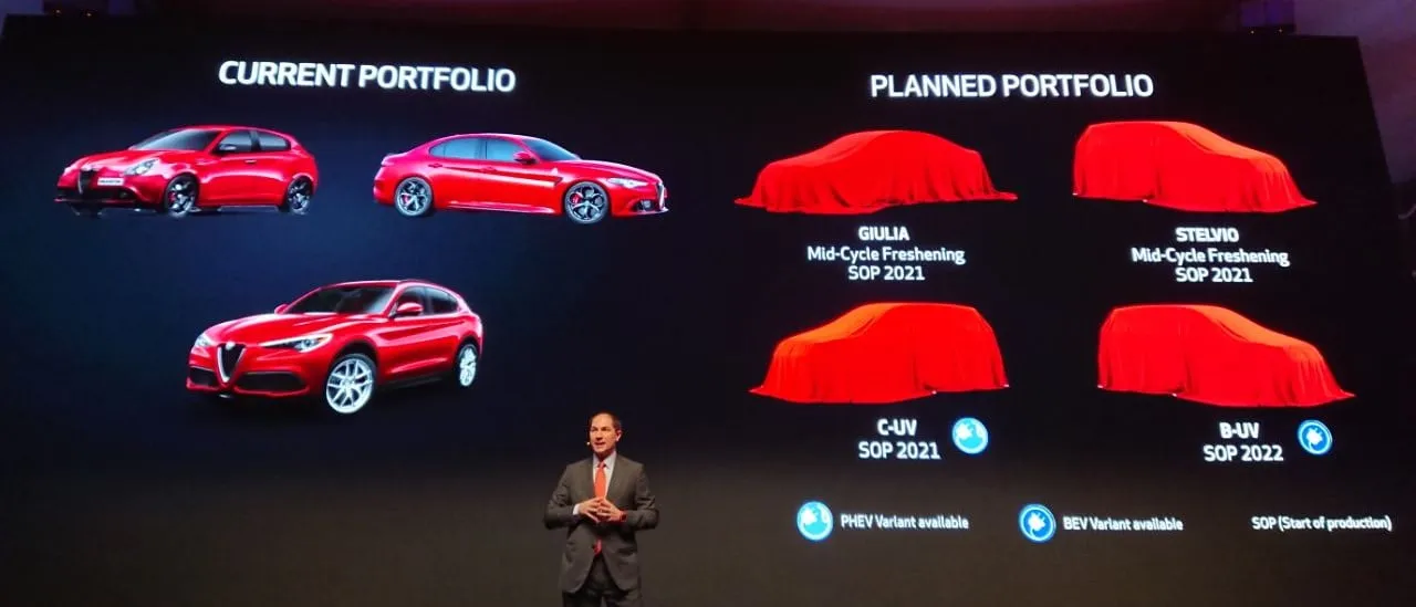 alfa romeo modelli futuri