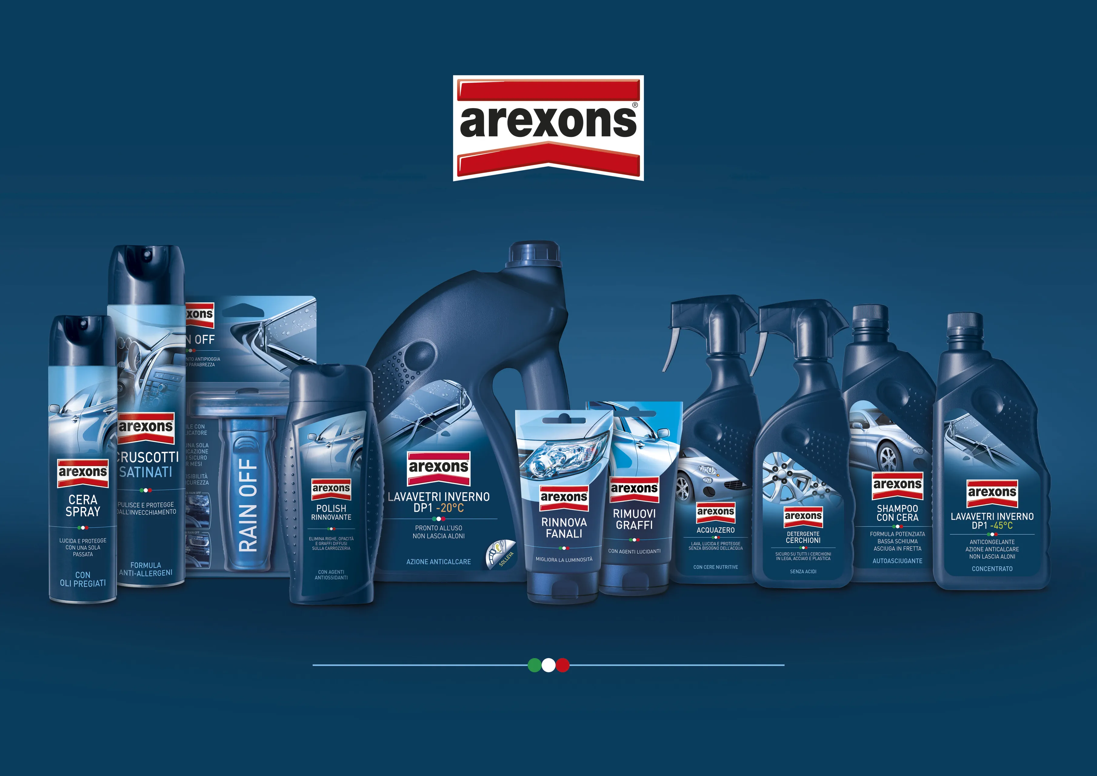 arexons car care revamp