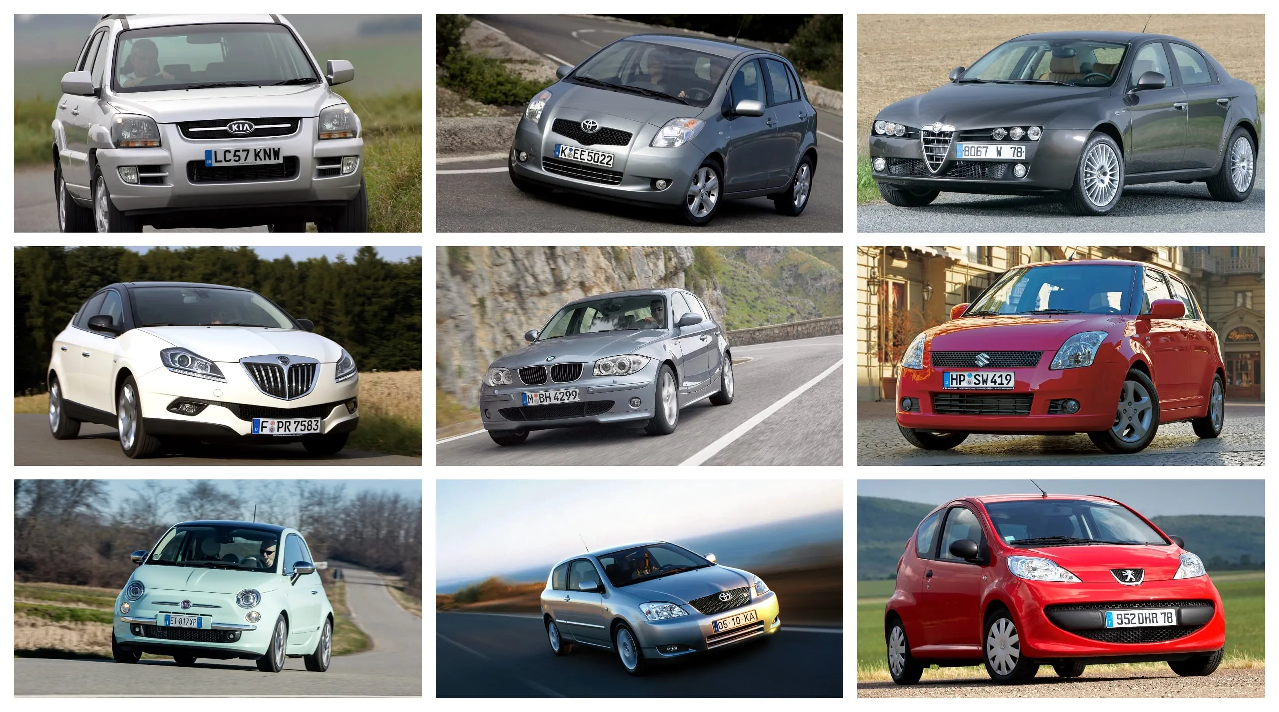 auto usate sotto 5000 euro che auto mi consigli