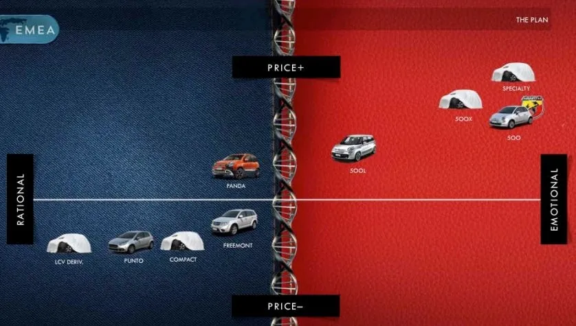 bcc064ececdee2468d81cc62d93fd784