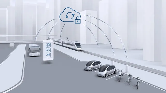 ces 2019 connected mobility services bosch