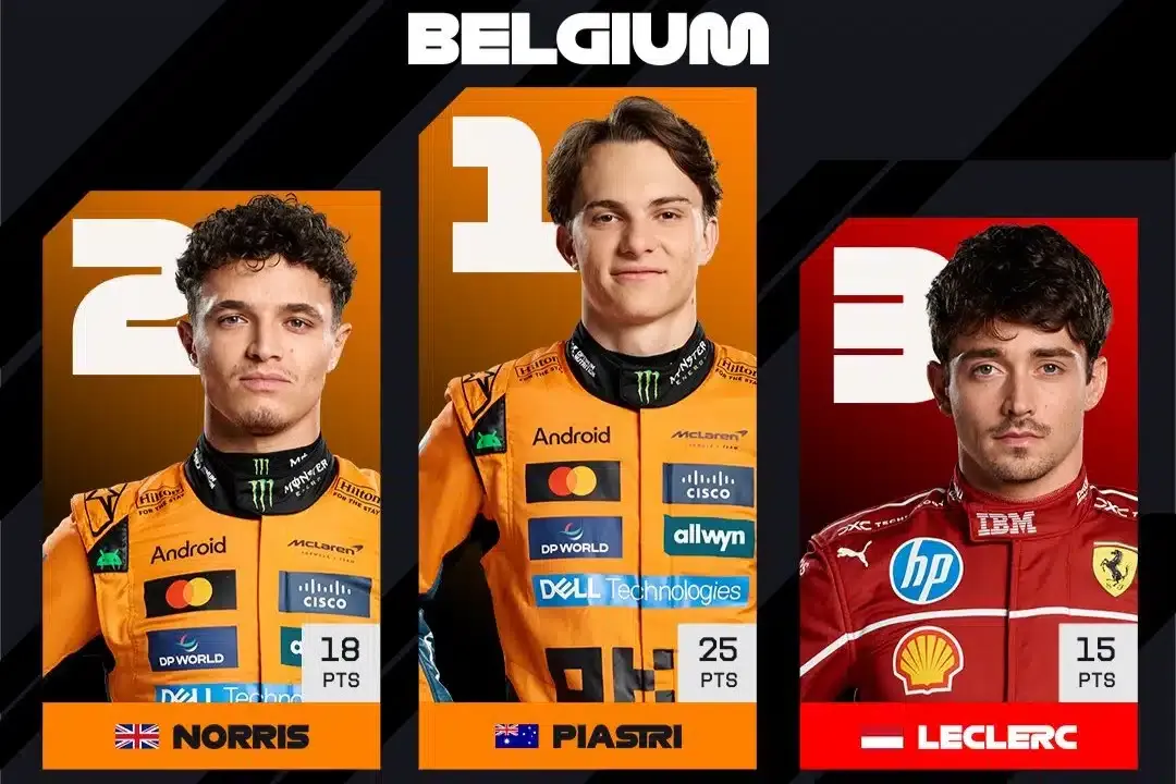 f1 belgio