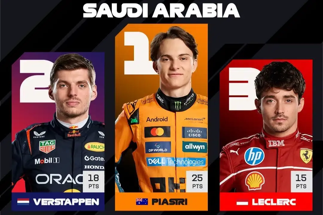 f1 qatar