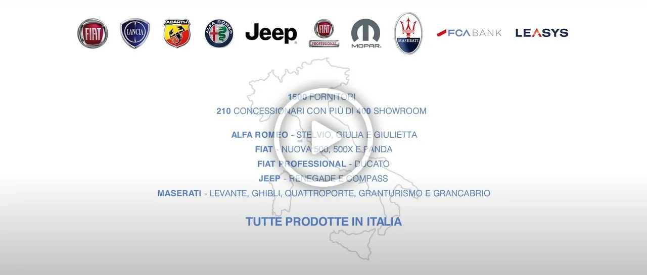 fca 1 maggio spot italia