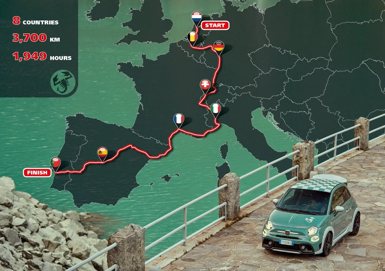 giro deuropa in 1949 ore