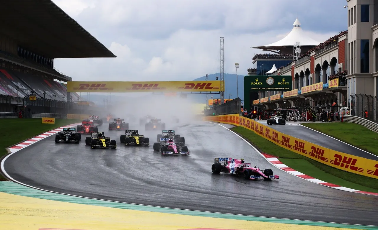 gp turchia 2020
