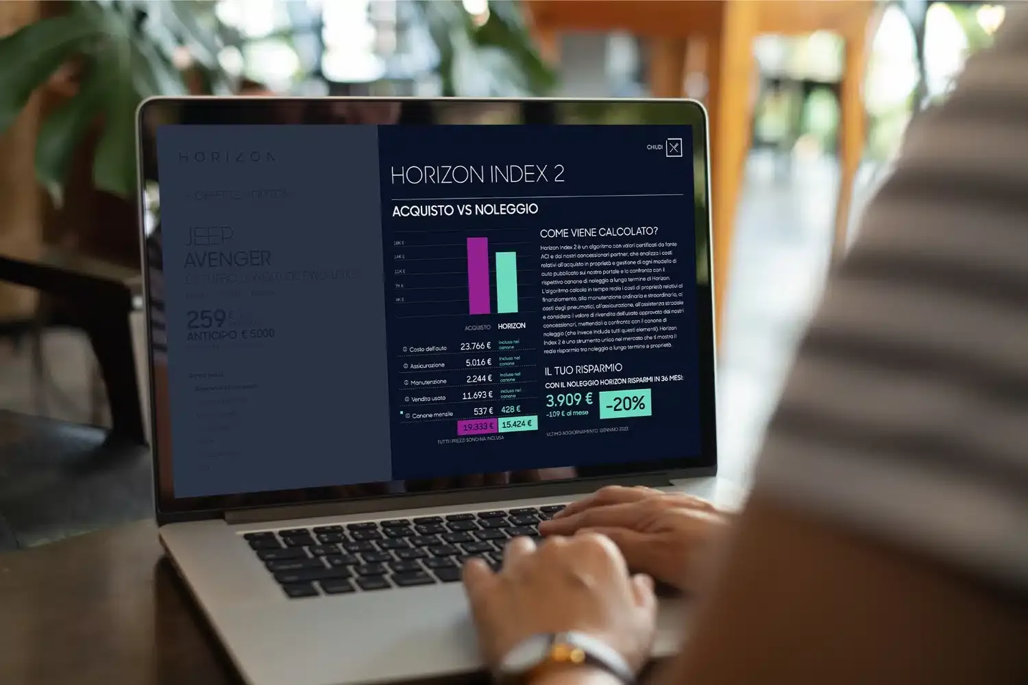 horizon automotive index2