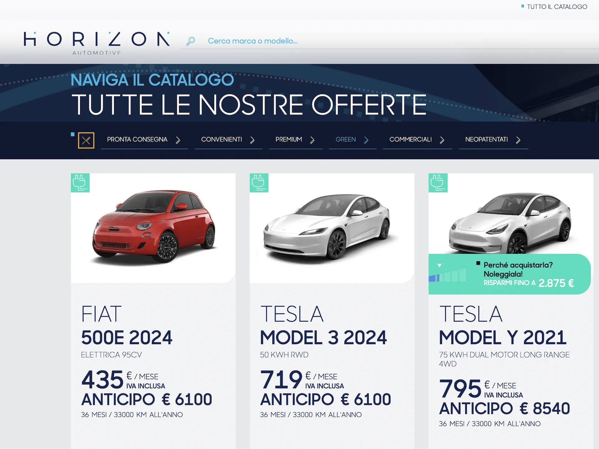 horizon automotive offerte auto elettriche 2024