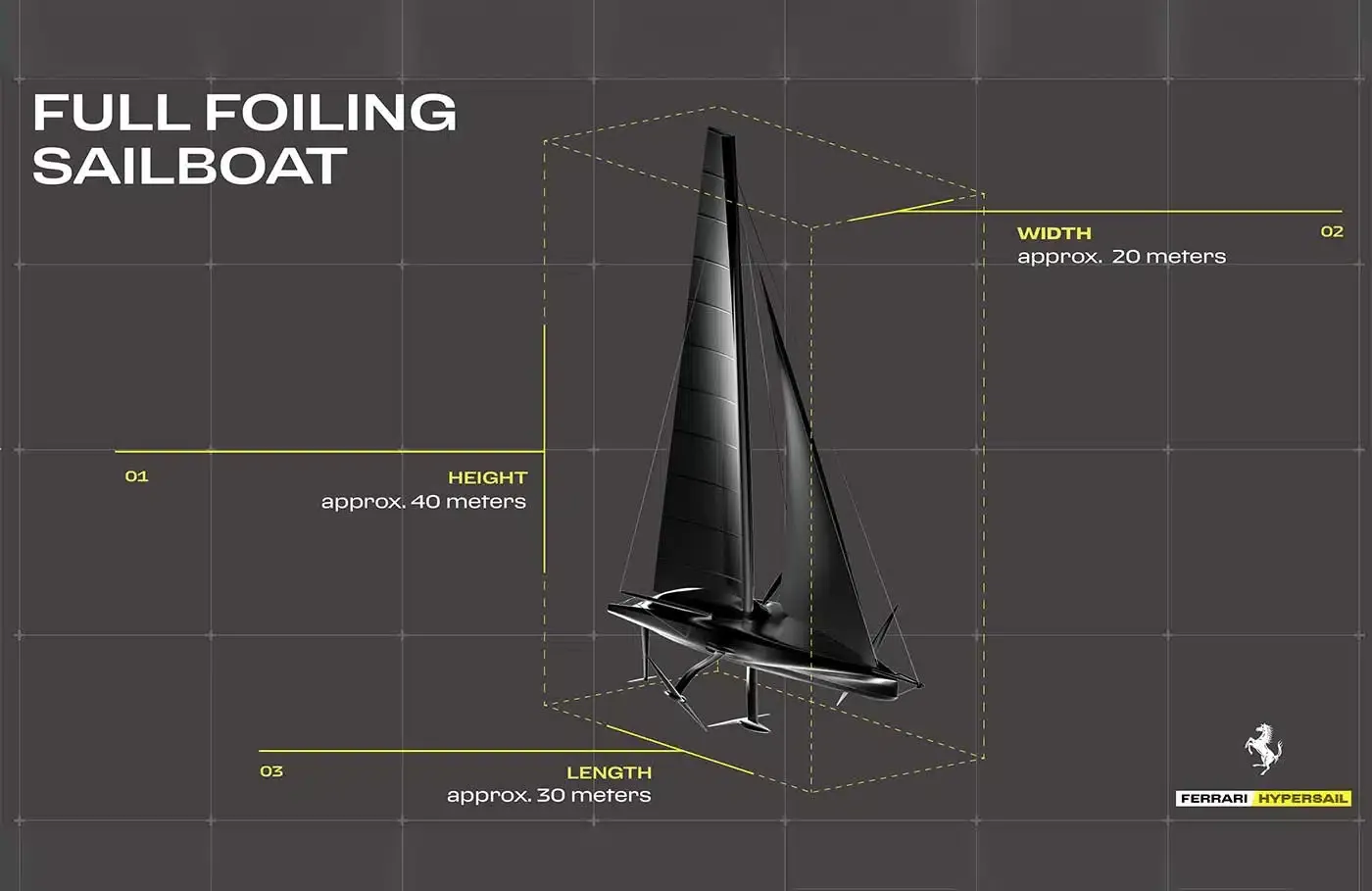 hypersail barca ferrari