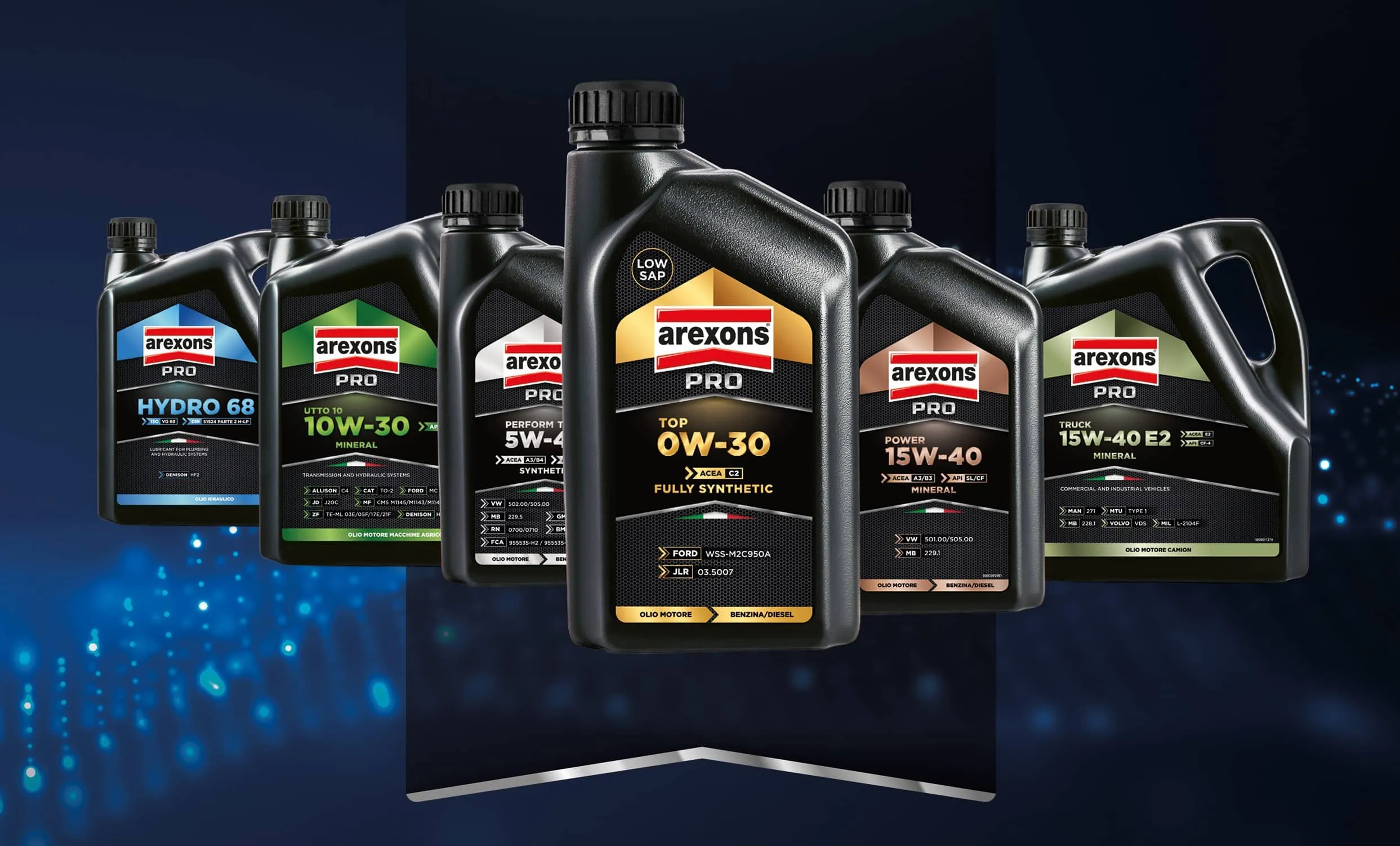 immagine riassuntiva oli arx pro