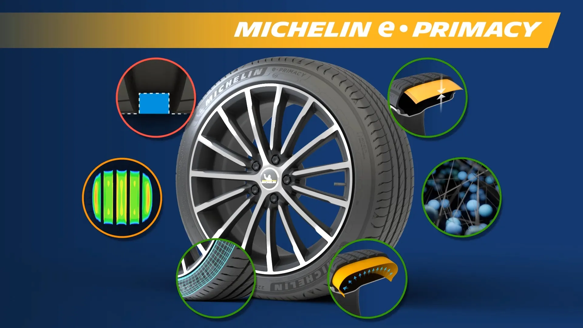 michelin eprimacy