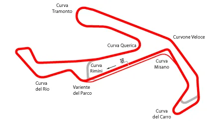 misano07 map