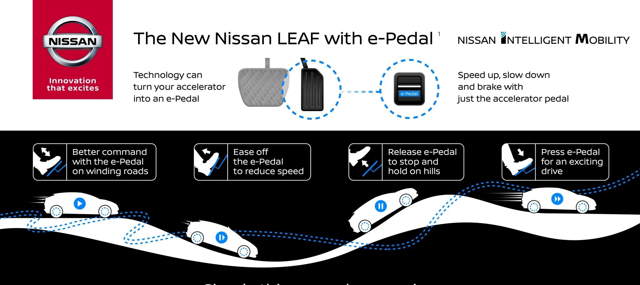 nissan leaf e pedal