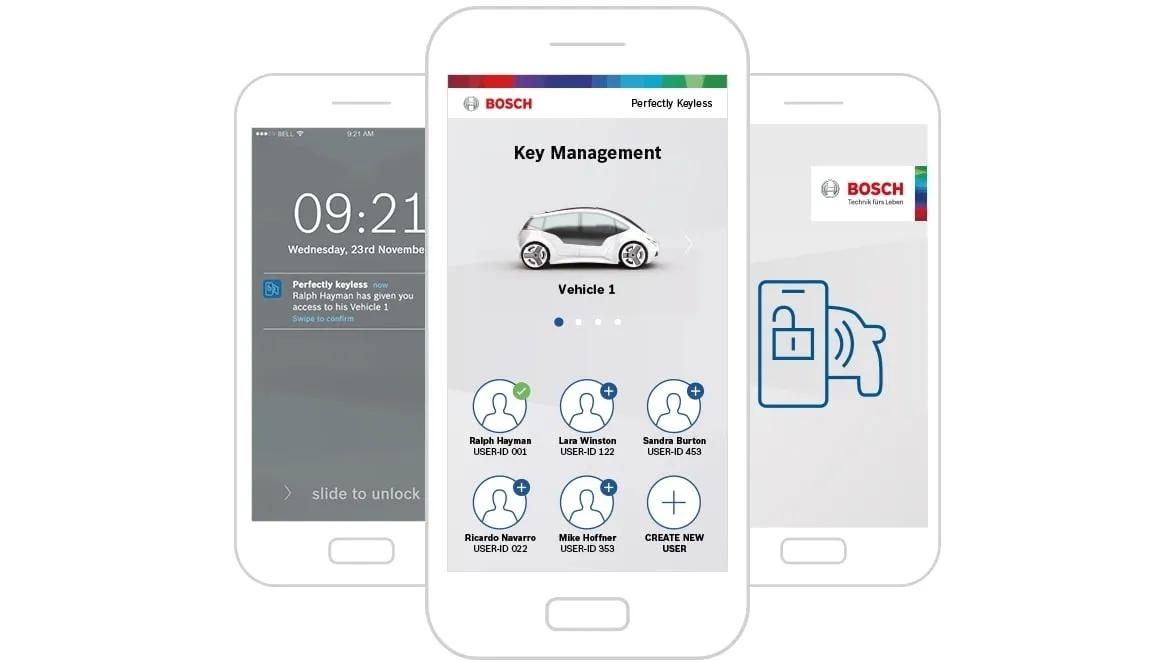 perfectly keyless app individuelles schluesselmanagement