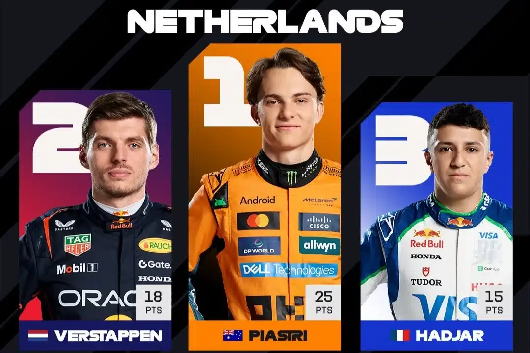 podio olanda f1