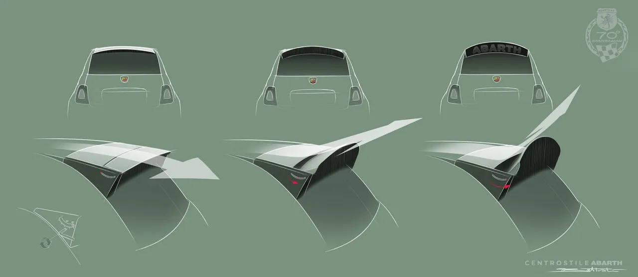 regolazioni alettone abarth