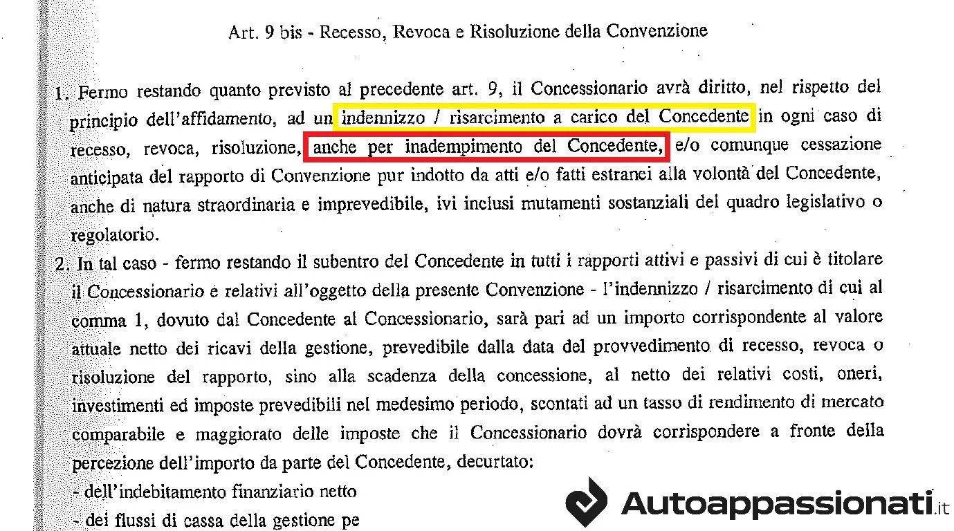 revoca concessione indennizzo