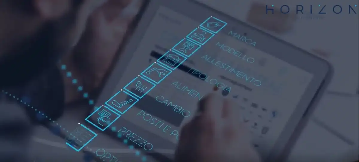 sito web horizon automotive