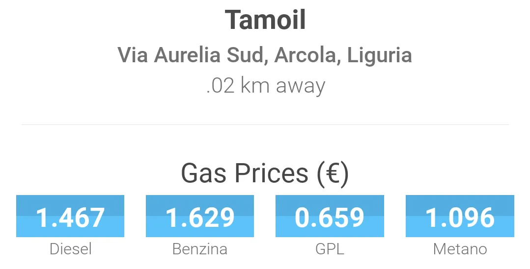 waze prezzo carburante