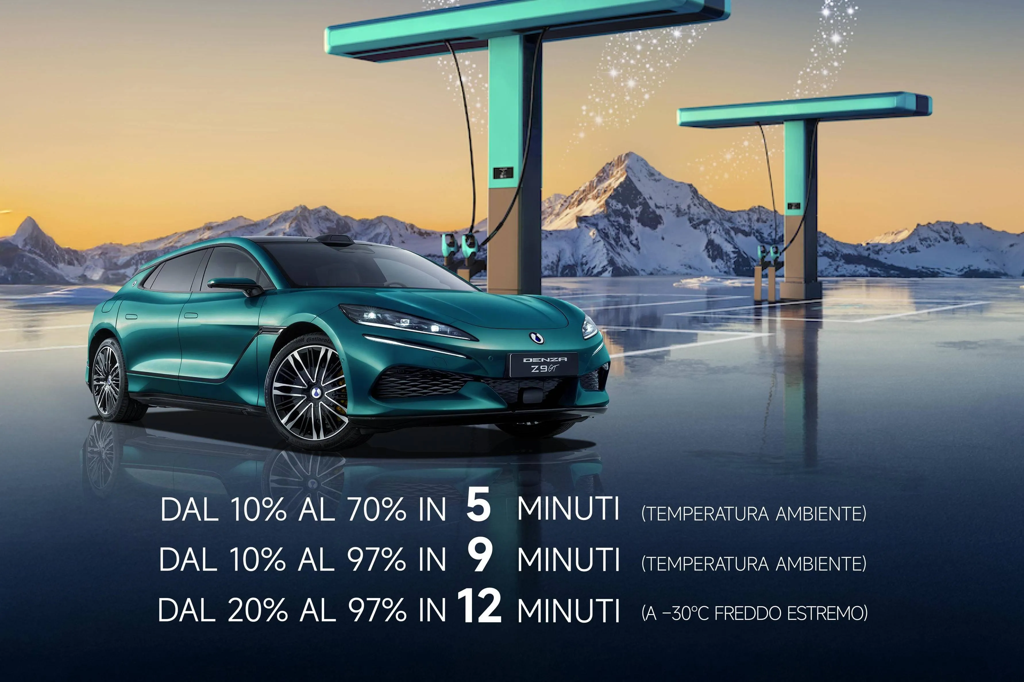 Una denza z9 gt alle colonnine di ricarica veloce