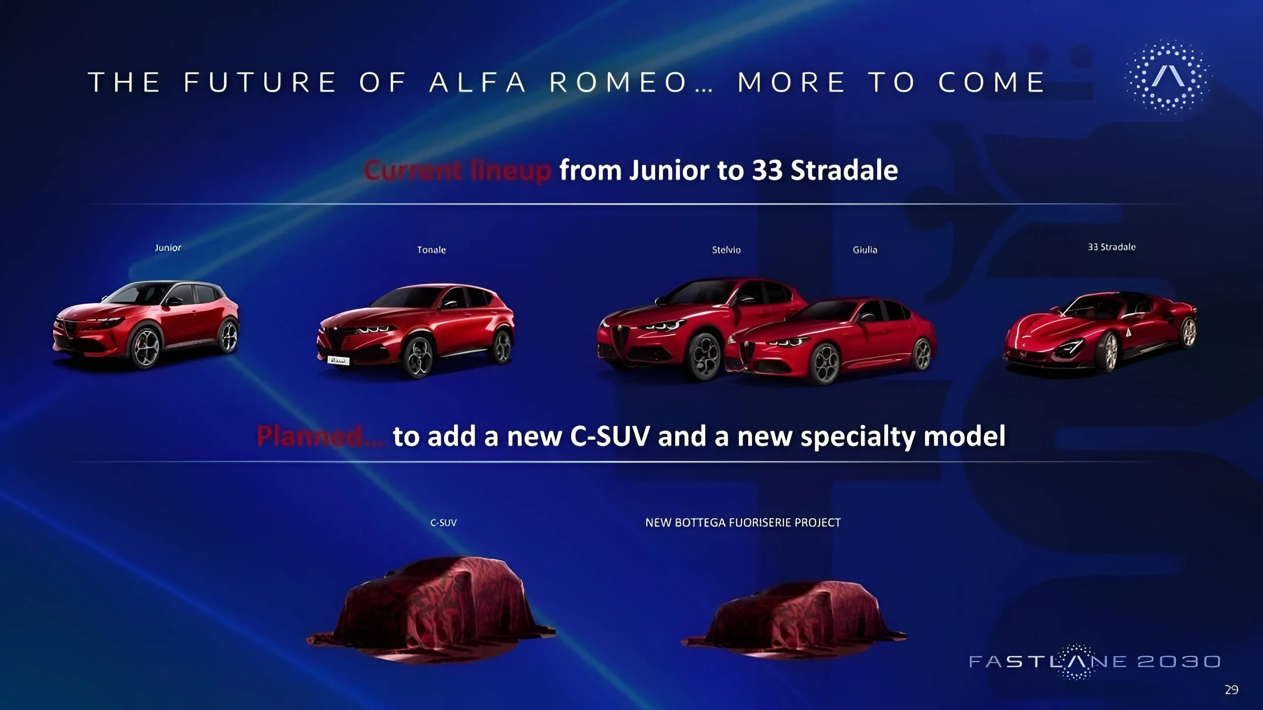 alfa-romeo-nuovi-modelli