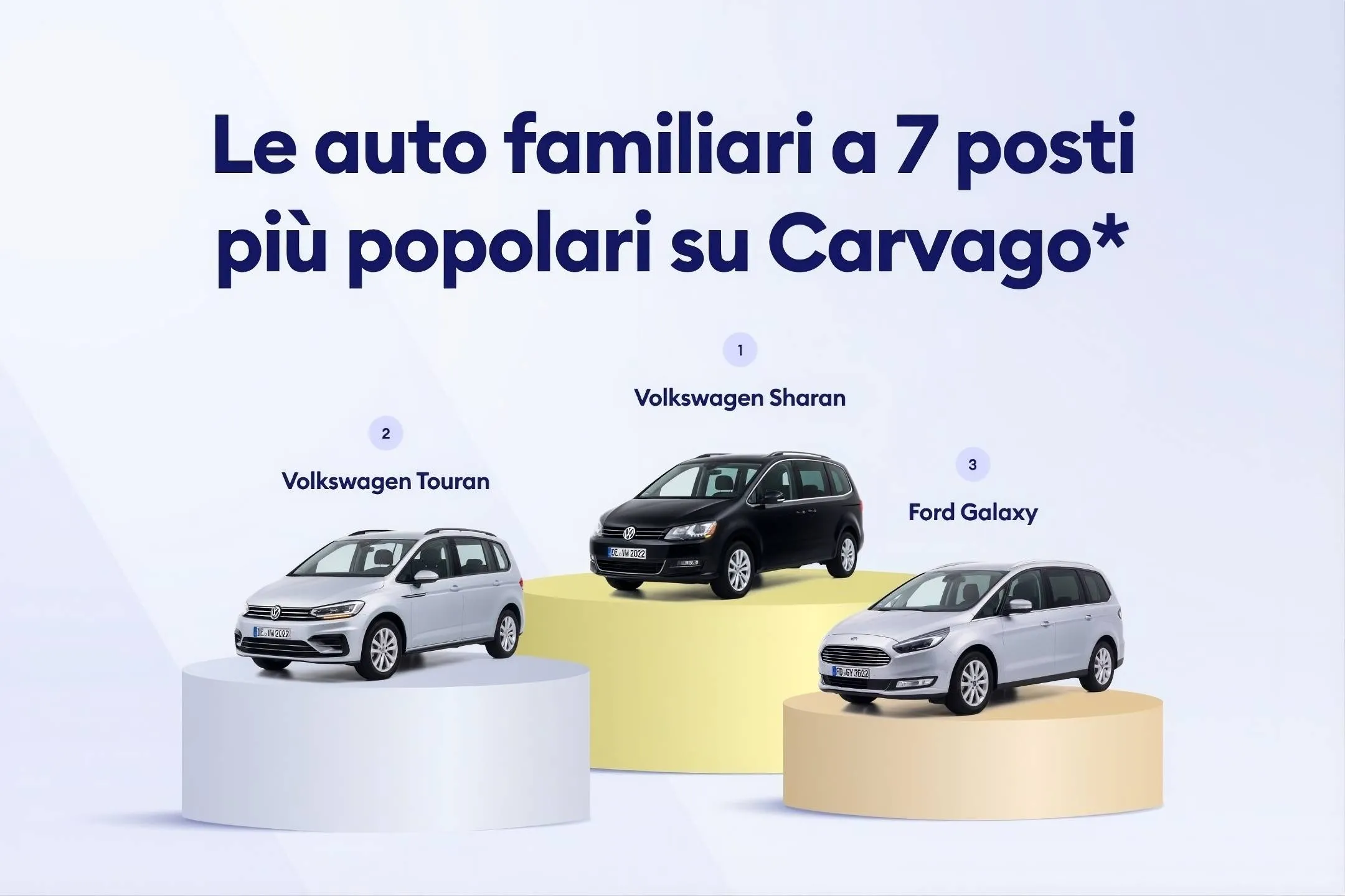 Classifica delle prime tre auto 7 posti usate più scelte su carvago