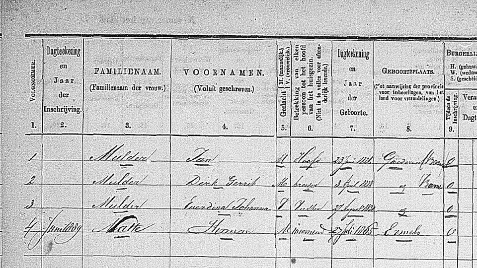 barneveld familie register