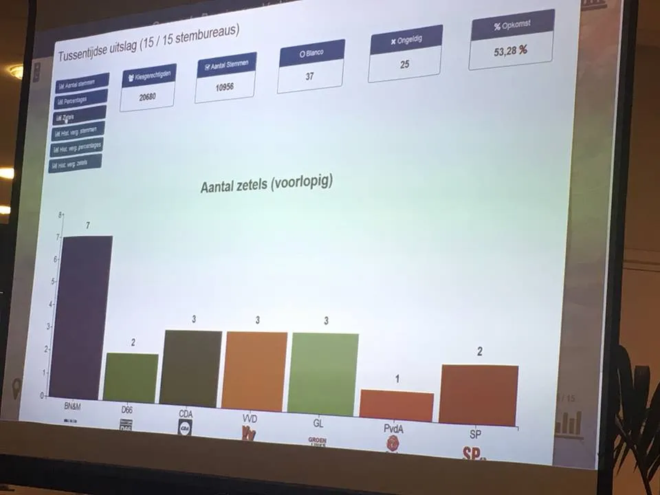 29511312 779683572221412 8820523062688502499 n