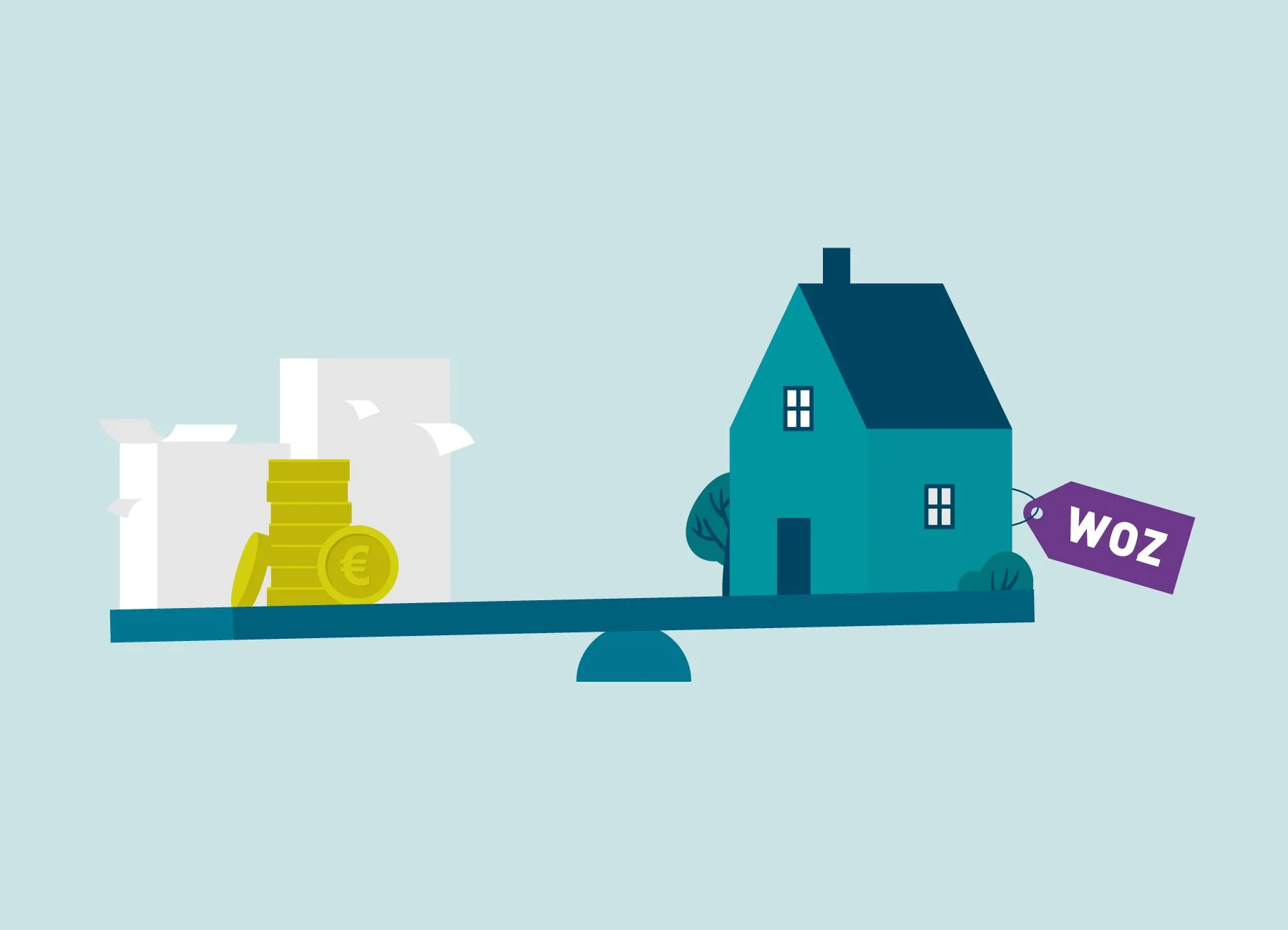 beuningen munitax woz waarde export 50 18x13 1 1