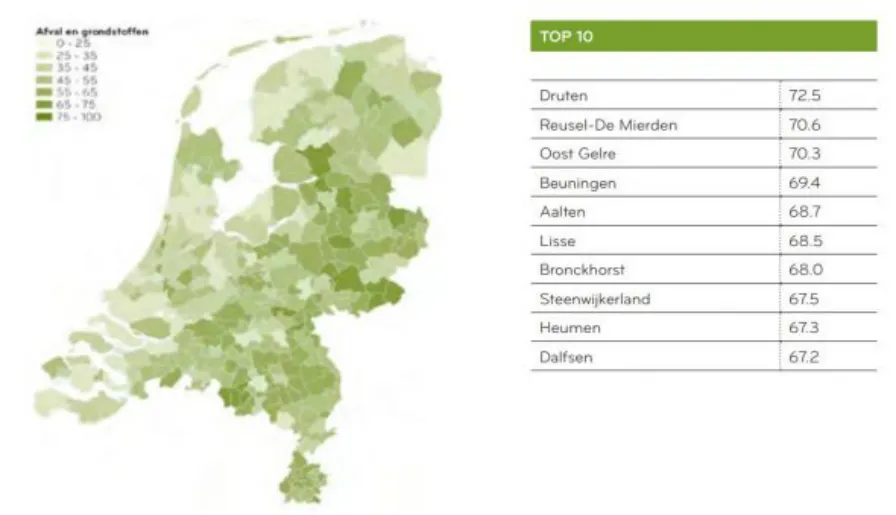 telos top 10 van 2018 590x0 c default