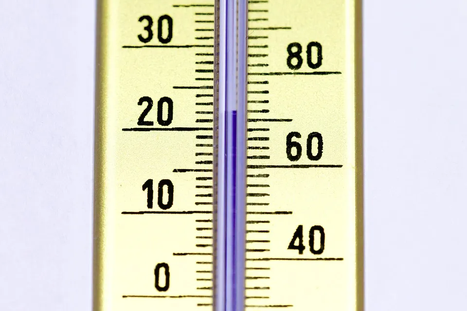 thermometer 1176352 960 720