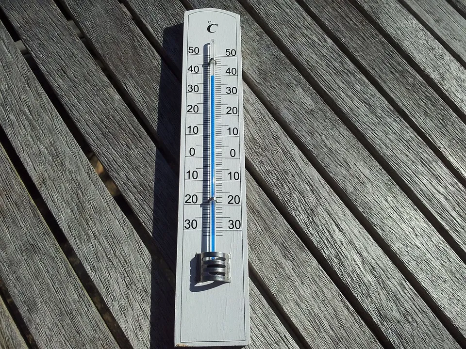 thermometer 693852 960 720