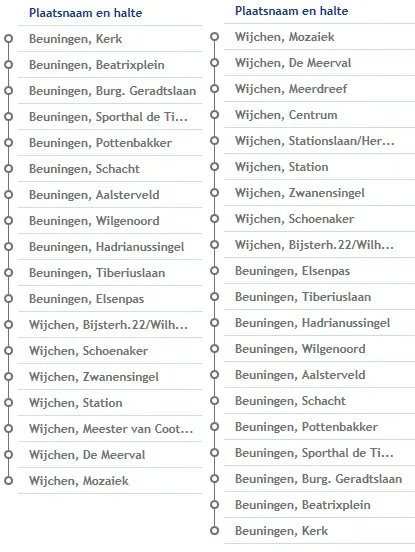 w25scu14scqo1rjf61vty12sf 113409